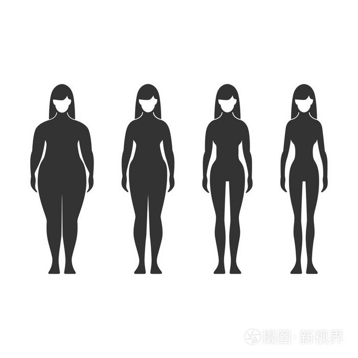 矢量图像设置女孩瘦身.胖瘦的女孩.女性身体是插画-正版商用图片084ce