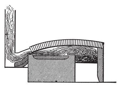 此插图代表混响炉的分段视图, 复古线条绘图或雕刻插图