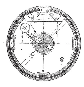 离合器滑轮按计划切割摩擦, 复古雕刻插图。工业百科全书 E。拉米1875