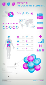 医疗信息图表元素