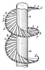 这个插图代表螺旋输送带, 复古线条画或雕刻插图