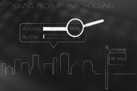 年轻人和住房概念例证 城市天际和为销售小组与住房调查租 vs 购买和放大镜分析它