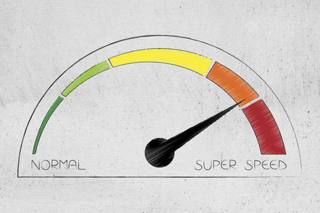 速度隐喻概念说明 车速表从正常到超速度和不同颜色