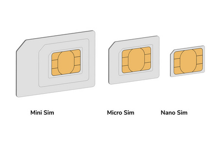 矢量插图。Sim 卡。微型, 迷你, 纳米。三维