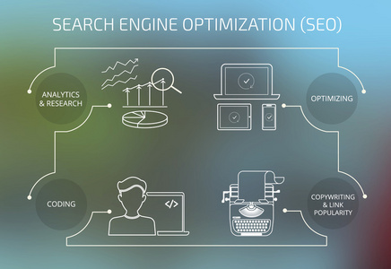 Seo 的信息图表轮廓的概念画