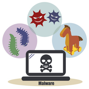 个人计算机安全-恶意软件照片