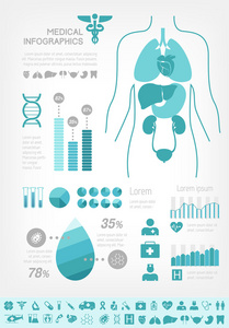 医疗信息图表模板