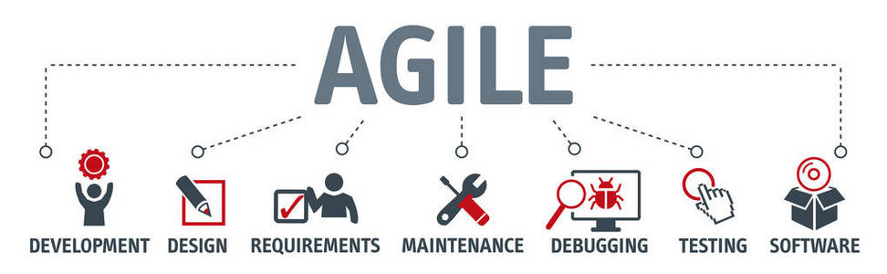 敏捷开发软件业务网络计算机敏捷概念.带图标的矢量插图照片