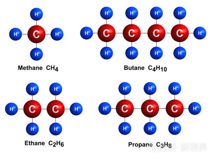 3d. 甲烷、丁烷、乙烷和丙烷在白色背景上