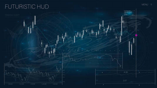 用于业务应用程序的图表 Ui. 未来用户界面的显着和元素