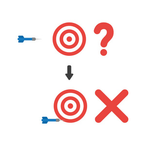 向量例证图标公牛眼睛的概念与问号和飞镖错过目标 x 标记
