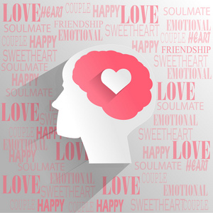人类的大脑与爱情感思维图片