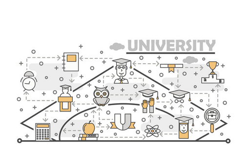 矢量薄线艺术大学海报横幅模板图片