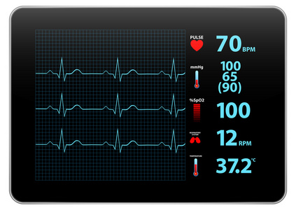现代心电图监测设备显示