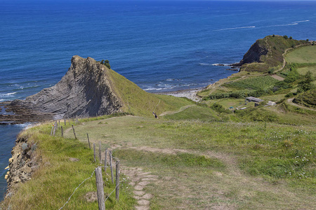 巴斯克海岸 Zumaia 理石地质带