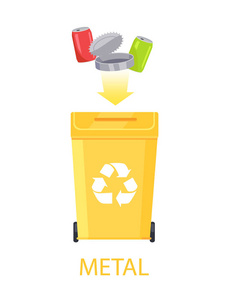 金属废物及货柜容器废气图解图片