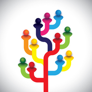 工作员工公司工作的员工在一起作为一个团队的概念树照片