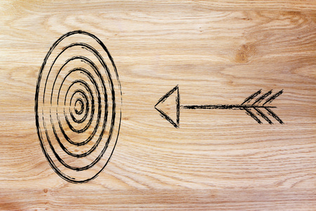 定义你的目标图片