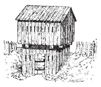 Blockhaus, 老式雕刻插图。词汇与事物辞典Larive 和弗勒勒1895