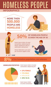 无家可归的人卡通信息图片