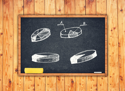 饼形图和其他图表在黑板上