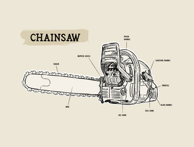 素描的句柄图片
