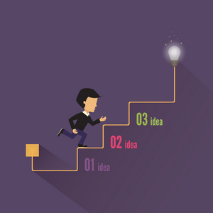 通往成功的概念设计的阶梯.矢量图照片