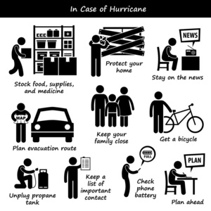 在飓风台风气旋应急预案棒图象形图图标