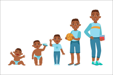 卡通动漫动物动画, 儿童插画等设计需要.