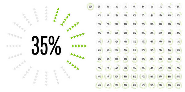 关系图圈百分比从 0 到 web 设计 用户界面 Ui 或图表绿色指示器从准备到使用 100 组
