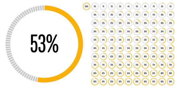 关系图圈百分比从 0 到 web 设计 用户界面 Ui 或图表黄色指示器从准备到使用 100 组