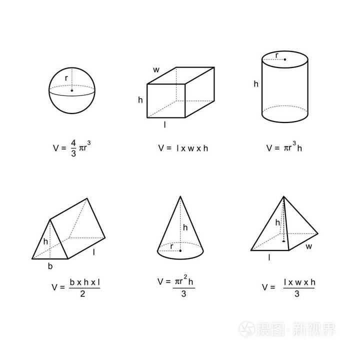 白色背景向量图上的几何面积和体积公式插画 正版商用图片091t7i 摄图新视界 白色背景向量图上的几何面积和体积公式插画 正版商用图片091t7i 摄图新视界