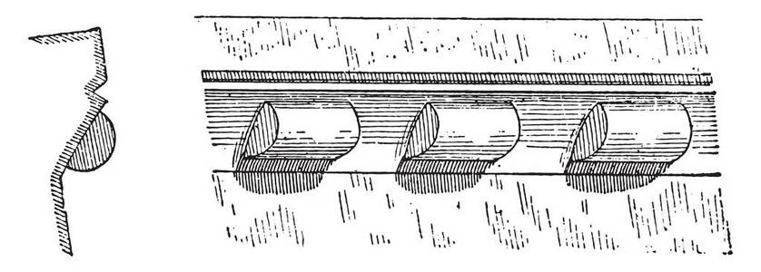 钢坯, 老式雕刻插图。词汇与事物辞典Larive 和弗勒勒1895