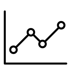 显示测量统计信息的凸起线图