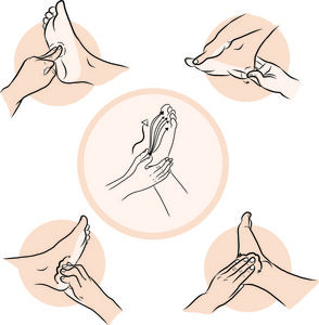 足底按摩_足底按摩素材图片_足底按摩图片素材下载_摄图新视界