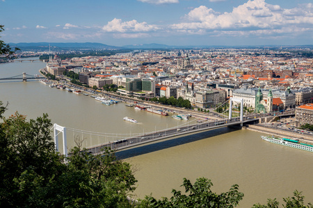 匈牙利国会大厦的全景视图
