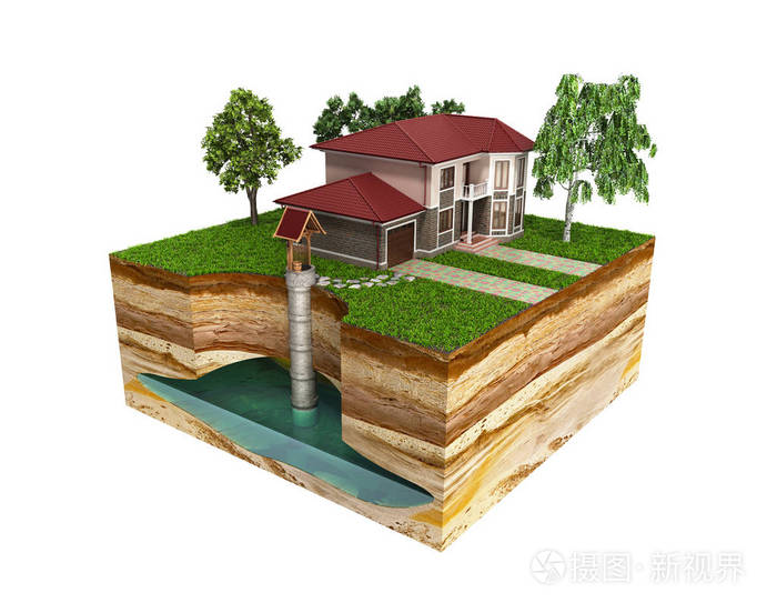 水井系统图像描绘了地下含水层3d渲染白色无阴影