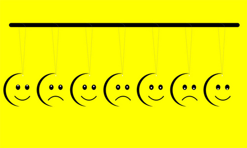 快乐和悲伤的表情。微笑黄颜色。矢量图形插图