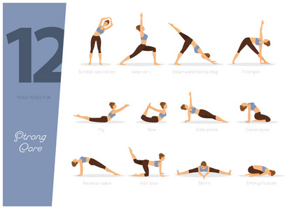12个瑜伽姿势的向量例证为强的核心
