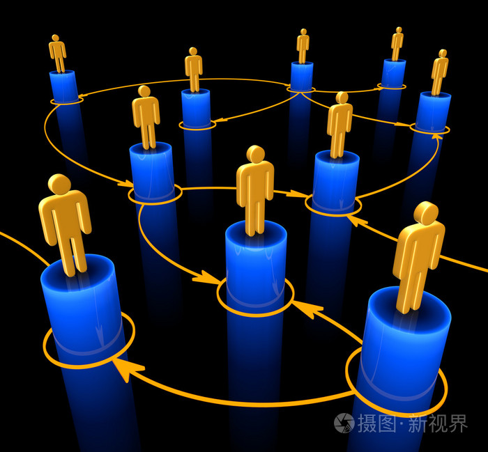 人们相互联系的团队概念