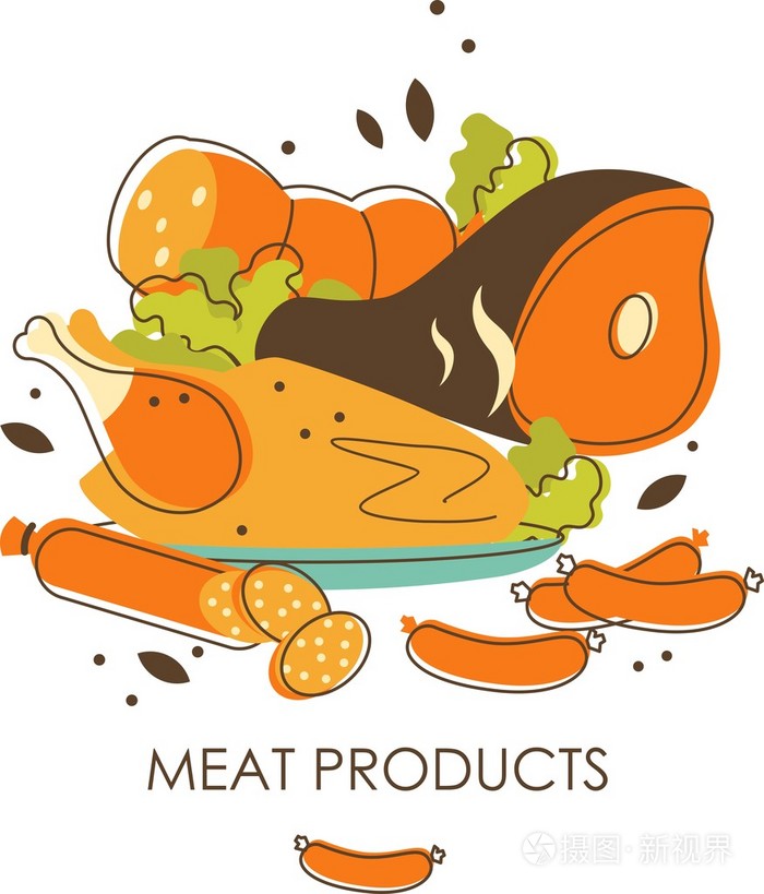肉类产品一套