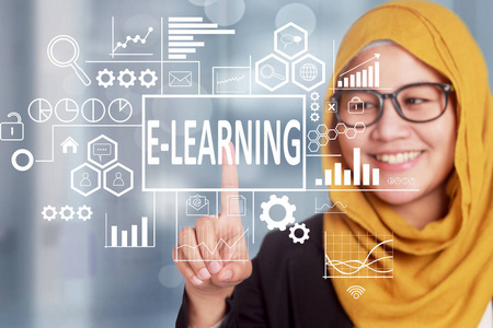 商业教育理念。穆斯林女商人点击虚拟屏幕上的 网上学习 按钮。学习文本版式设计