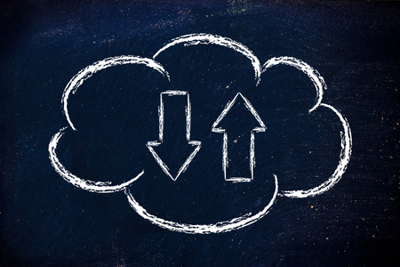 云计算数据传输云计算的数据传输照片