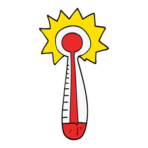 温度计动画图片