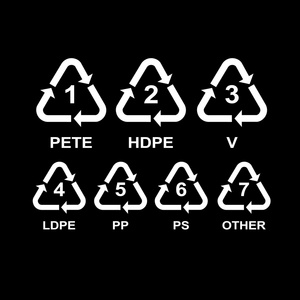 设置的塑料再循环符号照片