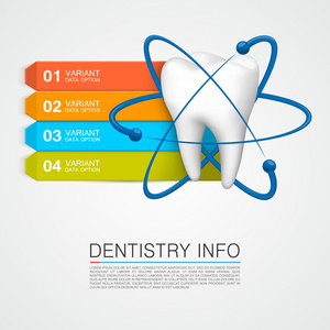 牙科信息医疗艺术创意图片