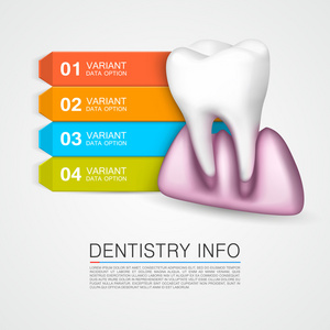 牙科信息医疗艺术创意图片