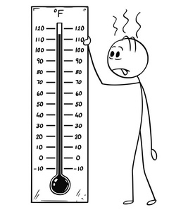 手持华氏温度计显示炎热天气或热的人卡通