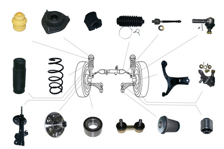 悬架和转向部分