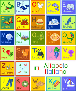 彩色意大利字母表与卡通图片和标题为儿童教育